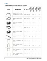 Предварительный просмотр 12 страницы Raven AutoBoom UltraGlide XT Installation Manual