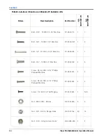 Preview for 18 page of Raven AutoBoom UltraGlide XT Installation Manual