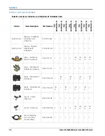 Preview for 20 page of Raven AutoBoom UltraGlide XT Installation Manual