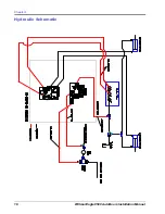 Preview for 24 page of Raven AutoBoom Willmar Eagle 8500 Installation Manual