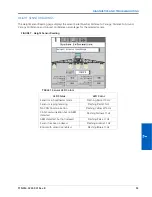 Preview for 59 page of Raven AutoBoom XRT Calibration & Operation Manual