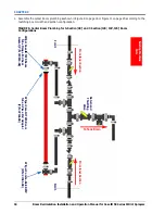 Предварительный просмотр 22 страницы Raven Case IH 3050 Series Installation And Operation Manual