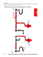 Предварительный просмотр 28 страницы Raven Case IH 3050 Series Installation And Operation Manual