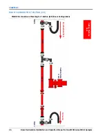 Предварительный просмотр 30 страницы Raven Case IH 3050 Series Installation And Operation Manual