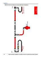 Предварительный просмотр 32 страницы Raven Case IH 3050 Series Installation And Operation Manual