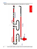 Предварительный просмотр 34 страницы Raven Case IH 3050 Series Installation And Operation Manual