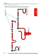 Предварительный просмотр 40 страницы Raven Case IH 3050 Series Installation And Operation Manual