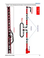 Предварительный просмотр 47 страницы Raven Case IH 3050 Series Installation And Operation Manual