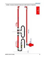 Предварительный просмотр 27 страницы Raven Case IH 50 Series Installation And Operation Manual