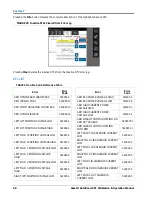 Preview for 64 page of Raven Case IH AutoBoom XRT Calibration & Operation Manual