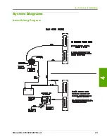 Предварительный просмотр 27 страницы Raven Case IH SmartTrax SPX 3230 Installation Manual