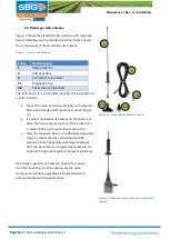 Preview for 16 page of Raven CNH IntelliSteer Installation Manual