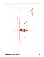 Preview for 141 page of Raven Command FLEX II Calibration And Operation Manual