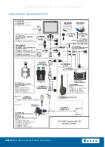 Preview for 9 page of Raven CR Series Installation Manual