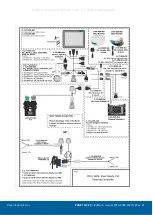 Preview for 10 page of Raven CR Series Installation Manual