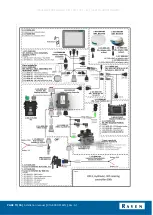 Preview for 11 page of Raven CR Series Installation Manual