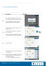 Preview for 25 page of Raven CR7 Quick Start Manual