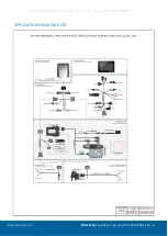 Предварительный просмотр 6 страницы Raven CRX ROS+RS1 Installation Manual