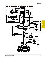 Предварительный просмотр 32 страницы Raven Envizio Pro Installation And Operation Manual