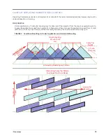 Preview for 85 page of Raven Hawkeye Operation Manual