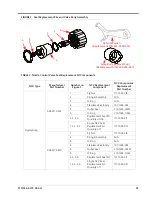 Preview for 105 page of Raven Hawkeye Operation Manual