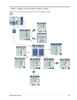 Preview for 123 page of Raven Hawkeye Operation Manual