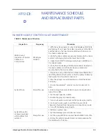 Preview for 103 page of Raven ISO Product Controller II Operation Manual