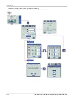 Preview for 122 page of Raven ISO Product Controller II Operation Manual