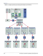 Preview for 126 page of Raven ISO Product Controller II Operation Manual