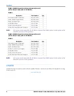 Preview for 16 page of Raven ISOBUS  Product Control Installation & Operation Manual