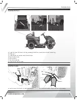 Preview for 9 page of Raven MPV-7100 Owners And Operation Manual