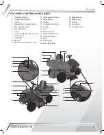 Preview for 11 page of Raven MPV-7100 Owners And Operation Manual