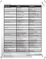 Preview for 44 page of Raven MPV-7100 Owners And Operation Manual