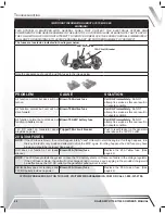 Preview for 46 page of Raven MPV-7100 Owners And Operation Manual