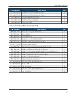 Preview for 27 page of Raven OMNiDRIVE Installation And Operation Manual