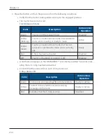 Preview for 239 page of Raven OMNiDRIVE Installation And Operation Manual