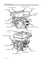 Preview for 10 page of Raven R300 Owner'S Manual