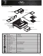 Preview for 5 page of Raven RAVEN RVZ03 Installation And System Optimization Manual