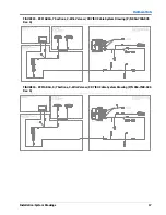 Preview for 21 page of Raven RCM ARAG Bravo Installation Manual