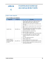 Preview for 95 page of Raven RCM-Sprayer Hawkeye 2 Calibration And Operation Manual