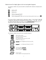 Preview for 12 page of Raven RGL 600 Operation Manual