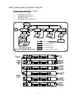 Preview for 14 page of Raven RGL 600 Operation Manual