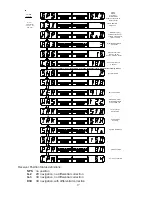 Preview for 22 page of Raven RGL 600 Operation Manual