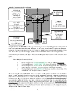 Preview for 36 page of Raven RGL 600 Operation Manual