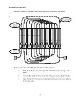 Preview for 54 page of Raven RGL 600 Operation Manual