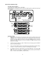 Preview for 56 page of Raven RGL 600 Operation Manual