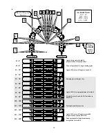 Preview for 62 page of Raven RGL 600 Operation Manual