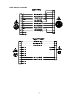 Preview for 68 page of Raven RGL 600 Operation Manual