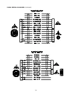 Preview for 69 page of Raven RGL 600 Operation Manual