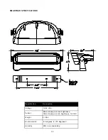 Preview for 71 page of Raven RGL 600 Operation Manual